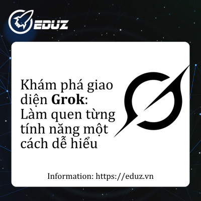 Khám Phá Giao Diện Grok: Làm Quen Từng Tính Năng Một Cách Dễ Hiểu