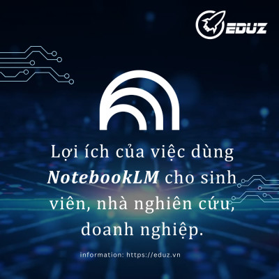 Lợi Ích Của Việc Dùng Notebooklm Cho Sinh Viên, Nhà Nghiên Cứu, Doanh Nghiệp.
