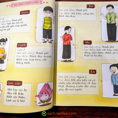 Sách tương tác Thiện Lành như Phật: Đức Phật Ở Đâu? dành cho trẻ em 6-10 tuổi