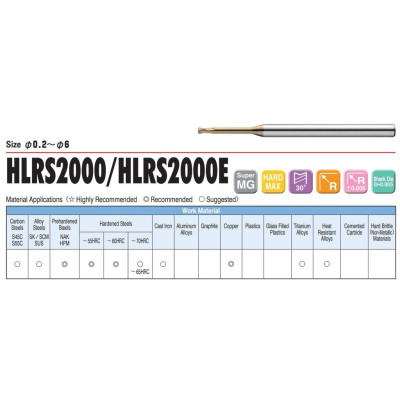 Dao Phay Bo Góc R 2 Me Cổ Dài D0.8 x R0.1x4x50L Union Tools Model HLRS2008-01-040,Dao phay ngón gia công sau nhiệt, thép