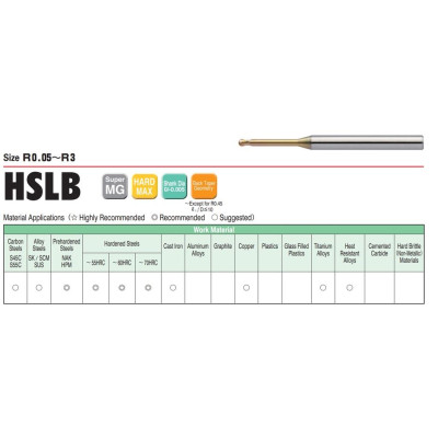 Dao Cầu Cổ Dài R0.6 x 4 x 45L Union Tool Model HSLB2012-040,Dao phay ngón gia công sau nhiệt