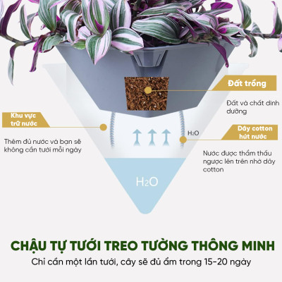 Chậu treo tường tự tưới hình tam giác MONROVIA, thiết kế thông minh, treo ban công, trong nhà, tiêu chuẩn châu Âu