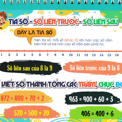 Bộ Lịch Kiến Thức Cần Nhớ Môn Toán Lớp 1, Lớp 2, Lớp 3 (Dùng Chung Các Bộ SGK Hiện Hành) - HA