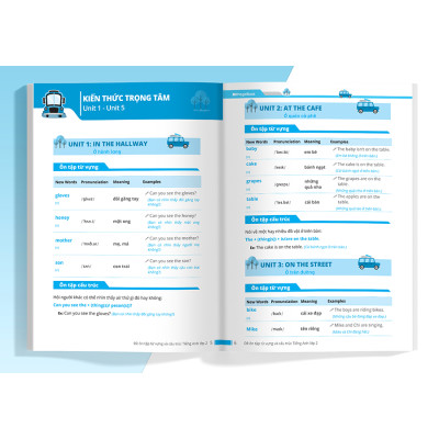 Đề ôn tập từ vựng và cấu trúc tiếng Anh lớp 2