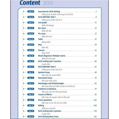 Sách - Ielts Cấp Tốc - 20 Ngày Writing - Megabook
