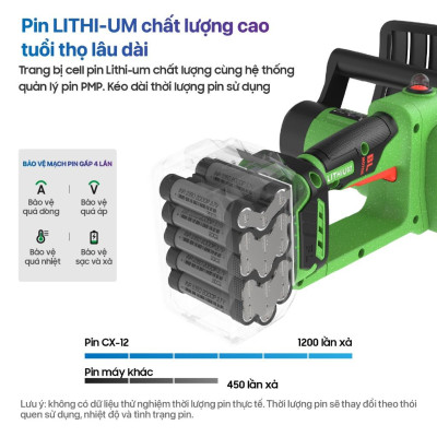 MÁY CƯA XÍCH PIN 21V 12 INCH ( XANH LÁ GALAXY ) AKUZA CX12 - HÀNG CHÍNH HÃNG