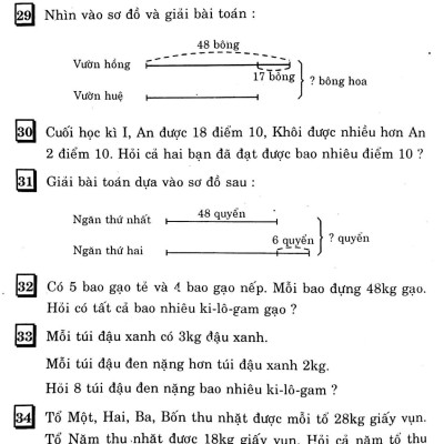 Các Bài Toán Đố Lớp 4