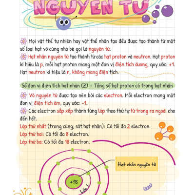 Takenote Khoa Học Tự Nhiên Lý - Hóa - Sinh 7 (MEGA)