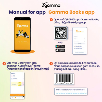 Bộ Sách STEAM WORDS (5 cuốn)