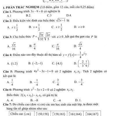 Hướng Dẫn Ôn Thi Vào Lớp 10 Môn Toán (Dùng Chung Cho Các Bộ SGK Hiện Hành) - HA
