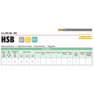 Dao Phay Cầu R3 x 12 x 80L Union Tool Model HSB2060-1200,Dao phay ngón gia công sau nhiệt