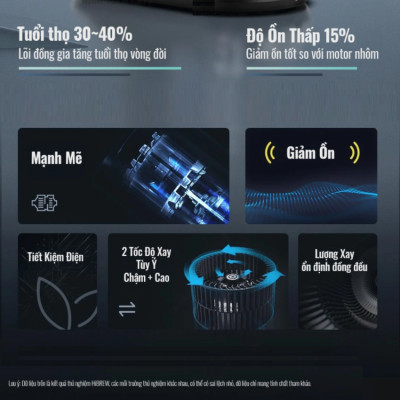 Máy xay cà phê Single Dose HiBREW G5 cao cấp 36 cấp xay vô cấp lưỡi cornical burr 48mm - Hàng Chính Hãng