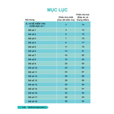 Sách - 36 Đề Ôn Luyện Toán 3