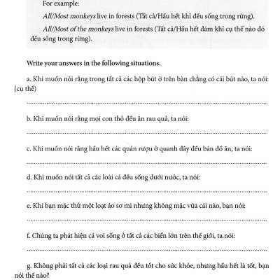 English Grammar - Ngữ Pháp Tiếng Anh 8 (Sách Bài Tập )