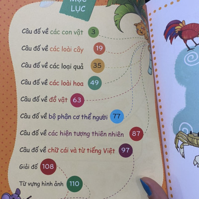 Câu đố tư duy hình ảnh cho bé tập nói tập đọc