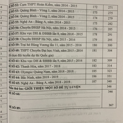 Tuyển chọn đề thi học sinh giỏi THPT môn Toán Tập 1