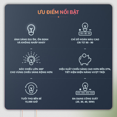 Đèn LED Bulb Trụ Trắng Panasonic Lotus Đuôi E27 Công suất 20W/30W/40W/50W ánh sáng trắng 6500K, tiết kiệm điện