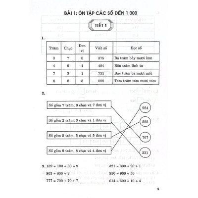 Combo Hướng Dẫn Giải Vở Bài Tập Toán Lớp 3 -Tập 1+2 (Bộ 2 Cuốn)  Bám Sát SGK: Kết Nối Tri Thức Với Cuộc Sống - HA