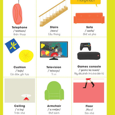 Hello English! - Xin Chào Tiếng Anh!- Từ Điển Tiếng Anh Bằng Hình