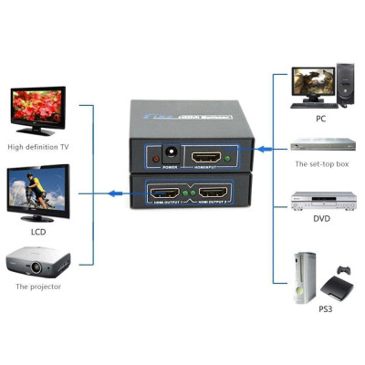 Bộ Chia HDMI 1 Ra 2 4K UHD 3D Ultra HD V.14