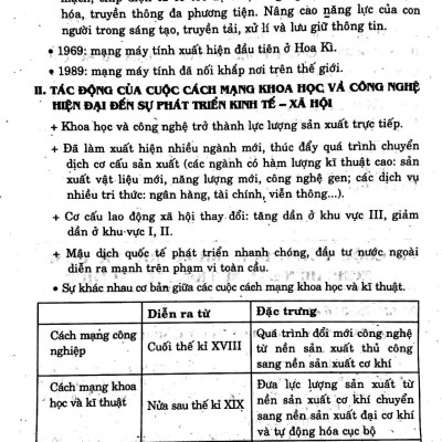 Học Tốt Địa Lí 11 (2018)