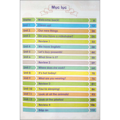 Luyện Viết Và Học Từ Vựng Tiếng Anh Lớp 3
