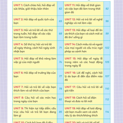 Sổ Tay Ngữ Pháp Và Bài Tập Tiếng Anh Lớp 3,4,5