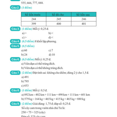 Sách - 36 Đề Ôn Luyện Toán 2 - Biên soạn theo chương trình GDPT mới - ndbooks