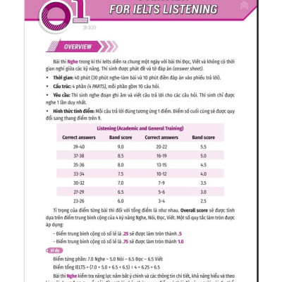 Sách - Ielts Cấp Tốc - 20 Ngày Listening - Megabook