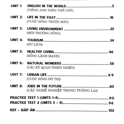Ngữ Pháp Và Bài Tập Thực Hành Tiếng Anh 9 (Bám Sát SGK I-Learn Smart World) - HA