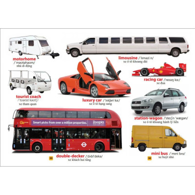 Từ Điển Bằng Tranh - Phương Tiện Giao Thông