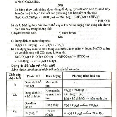 Bồi Dưỡng Học Sinh Giỏi Hóa Học Lớp 10 Theo Chuyên Đề (Biên Soạn Theo Chương Trình GDPT Mới - HA-MK