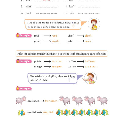 Bài Tập Bổ Trợ Ngữ Pháp Tiếng Anh - Lớp 2