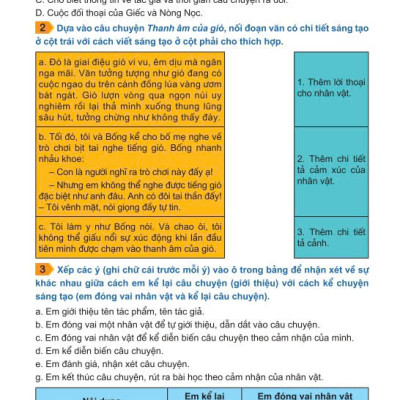 Sách - Luyện Tập Làm Văn Lớp 5 ( Theo Chương Trình GDPT mới ) Kết Nối - ndbooks