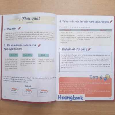 Sách - Sổ tay ngữ văn - Tư duy nghị luận xã hội, Nghị luận văn học