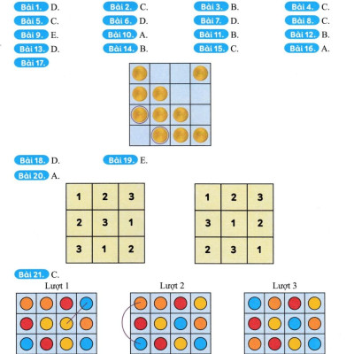 Sách - Tuyển Chọn Các Bài Toán Đố Nâng Cao 4