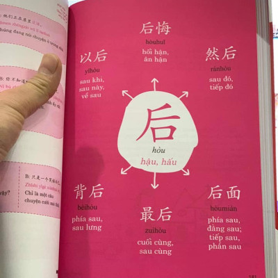 Sách - combo: Phân biệt và giải thích các điểm ngữ pháp Tiếng Trung hay sử dụng sai Tập 1 +Phát triển từ vựng tiếng Trung Ứng dụng (in màu) (Có Audio nghe) +DVD tài liệu
