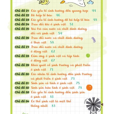 Takenote Khoa Học Tự Nhiên Lý - Hóa - Sinh 7 (MEGA)