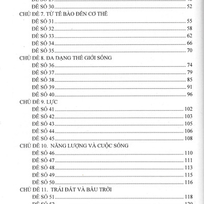  Tuyển Tập Đề Kiểm Tra Định Kì Khoa Học Tự Nhiên -HA (Theo Chương Trình Giáo Dục Phổ Thông Mới)