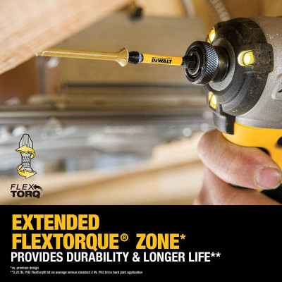 BỘ MŨI VÍT 40 CHI TIẾT DEWALT DWA2T40IR - HÀNG CHÍNH HÃNG
