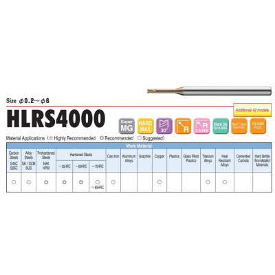 Dao Phay Bo Góc R 4 Me Cổ Dài D4 x R0.1x24x70L Union Tools Model HLRS4040-01-240,Dao phay ngón gia công sau nhiệt