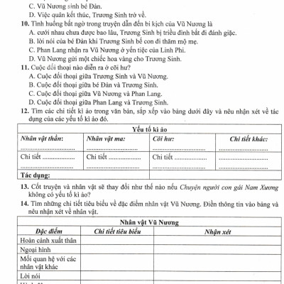 Phát Triển Kĩ Năng Đọc - Hiểu Và Viết Văn Bản Theo Thể Loại Ngữ Văn 9 (Bám Sát SGK Kết Nối Tri Thức Với Cuộc Sống) - HA