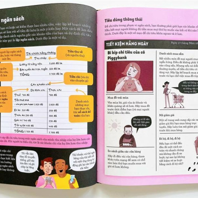 Vỡ Lòng Về Tiền Tệ - Money For Beginners
