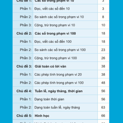 Sách - Giúp Em Giỏi Toán Lớp 1 - Biên soạn theo chương trình GDPT mới - ndbooks