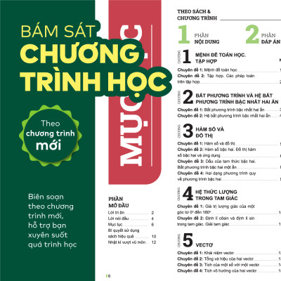 Sách – Đột phá tư duy Toán 10  – Dùng chung cho các bộ SGK  – Chương trình mới