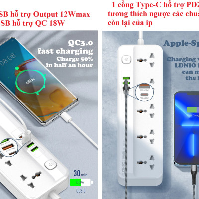 Ổ cắm đa năng 2500W tích hợp sạc nhanh PD20W QC18W LDNIO SC5415 _ hàng chính hãng