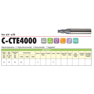 Dao Phay Phẳng Cổ Côn 4 Me D6x30′x20x60L Union Tool C-CTE4060-1