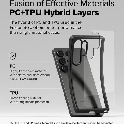 Ốp lưng cho Samsung Galaxy S25 Ultra RINGKE Fusion Bold - Hàng Chính Hãng