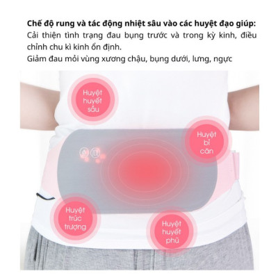 Đai massage làm ấm bụng Sothing M28, giảm đau bụng kinh cho phụ nữ đến kỳ với 5 chế độ massagge, 4 mức nhiệt- Hàng chính hãng