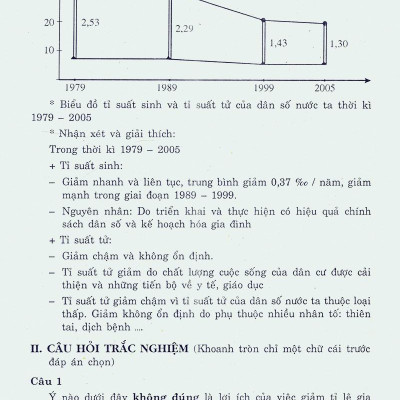 Học Tốt Địa Lí 9
